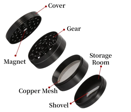 The CouchLock Grinder
