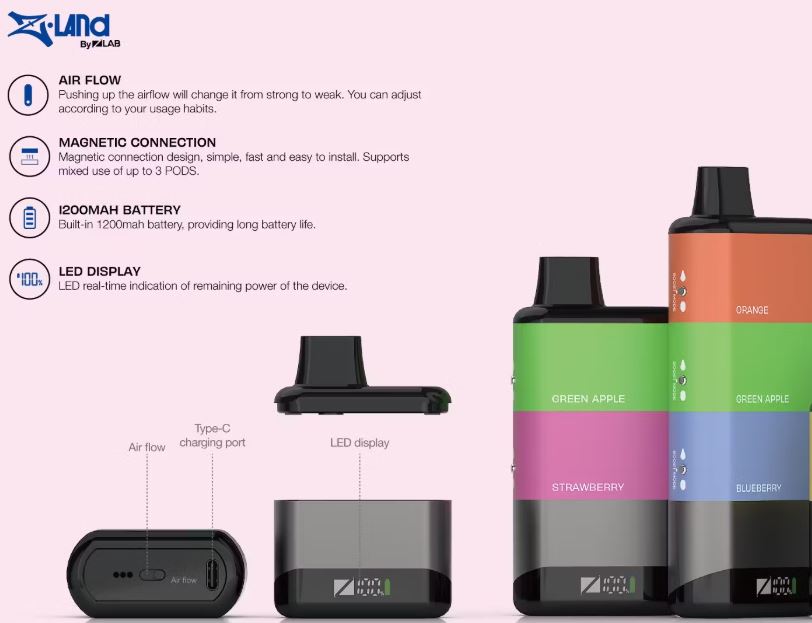 Zland Vape Battery